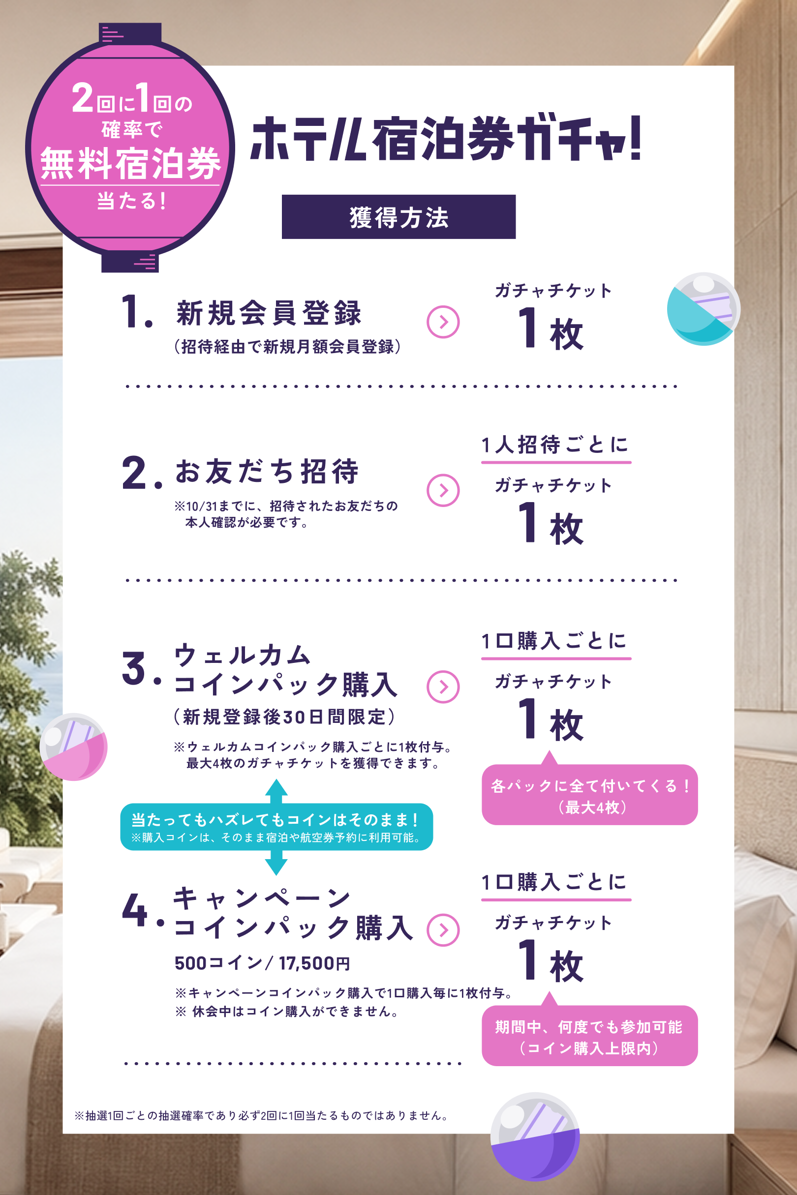 HafHホテル宿泊券ガチャのチケット獲得方法