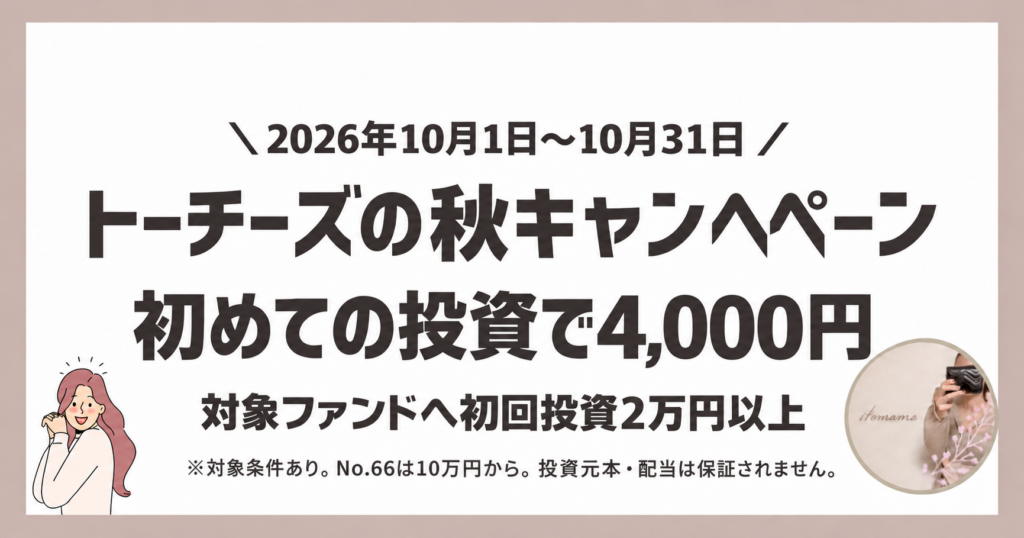 トーチーズの秋キャンペーン：10月1日〜31日、対象ファンドへの初回投資2万円以上で4,000円。No.66は10万円から。
